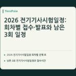 2026 전기기사시험일정: 회차별 접수·발표와 남은 3회 일정 — 본문 핵심 항목