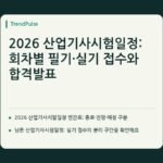 2026 산업기사시험일정: 회차별 필기·실기 접수와 합격발표 — 본문 핵심 항목