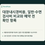 대장내시경비용, 일반·수면 검사비 비교와 예약 전 확인 항목 — 본문 핵심 항목
